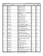 Preview for 43 page of Snorkel AB60J Repair Parts Manual