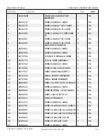 Предварительный просмотр 49 страницы Snorkel AB60J Repair Parts Manual