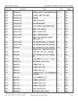 Preview for 59 page of Snorkel AB60J Repair Parts Manual