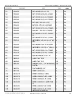 Предварительный просмотр 90 страницы Snorkel AB60J Repair Parts Manual