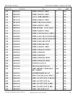 Предварительный просмотр 92 страницы Snorkel AB60J Repair Parts Manual