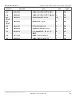 Preview for 102 page of Snorkel AB60J Repair Parts Manual