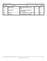 Preview for 109 page of Snorkel AB60J Repair Parts Manual