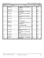 Предварительный просмотр 126 страницы Snorkel AB60J Repair Parts Manual