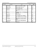 Preview for 128 page of Snorkel AB60J Repair Parts Manual