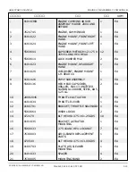 Preview for 130 page of Snorkel AB60J Repair Parts Manual