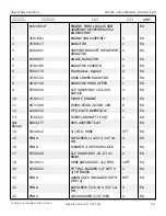 Preview for 150 page of Snorkel AB60J Repair Parts Manual