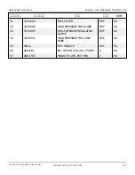 Предварительный просмотр 152 страницы Snorkel AB60J Repair Parts Manual