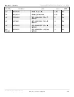 Preview for 194 page of Snorkel AB60J Repair Parts Manual