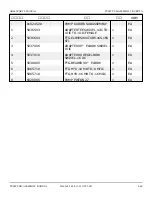 Preview for 209 page of Snorkel AB60J Repair Parts Manual