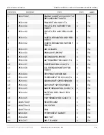 Предварительный просмотр 214 страницы Snorkel AB60J Repair Parts Manual