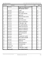 Предварительный просмотр 223 страницы Snorkel AB60J Repair Parts Manual