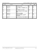 Preview for 248 page of Snorkel AB60J Repair Parts Manual