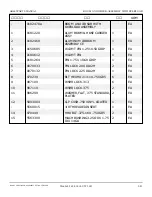 Preview for 262 page of Snorkel AB60J Repair Parts Manual