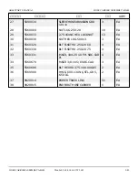 Preview for 265 page of Snorkel AB60J Repair Parts Manual