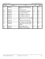 Preview for 268 page of Snorkel AB60J Repair Parts Manual