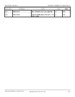 Preview for 283 page of Snorkel AB60J Repair Parts Manual