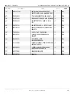 Preview for 307 page of Snorkel AB60J Repair Parts Manual