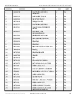 Preview for 312 page of Snorkel AB60J Repair Parts Manual