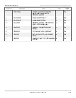 Предварительный просмотр 331 страницы Snorkel AB60J Repair Parts Manual