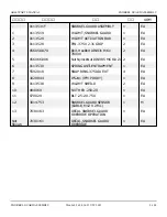 Preview for 338 page of Snorkel AB60J Repair Parts Manual