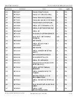 Предварительный просмотр 361 страницы Snorkel AB60J Repair Parts Manual