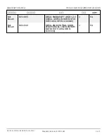 Preview for 368 page of Snorkel AB60J Repair Parts Manual