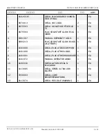 Preview for 370 page of Snorkel AB60J Repair Parts Manual