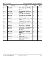 Preview for 377 page of Snorkel AB60J Repair Parts Manual