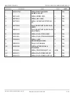 Preview for 388 page of Snorkel AB60J Repair Parts Manual