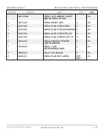 Предварительный просмотр 397 страницы Snorkel AB60J Repair Parts Manual