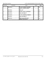 Preview for 426 page of Snorkel AB60J Repair Parts Manual