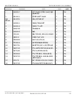 Preview for 430 page of Snorkel AB60J Repair Parts Manual