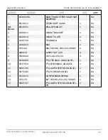 Preview for 432 page of Snorkel AB60J Repair Parts Manual