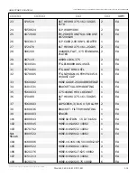 Предварительный просмотр 436 страницы Snorkel AB60J Repair Parts Manual