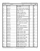 Предварительный просмотр 461 страницы Snorkel AB60J Repair Parts Manual