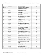 Предварительный просмотр 515 страницы Snorkel AB60J Repair Parts Manual