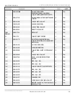 Предварительный просмотр 517 страницы Snorkel AB60J Repair Parts Manual