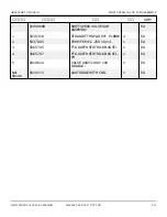 Preview for 531 page of Snorkel AB60J Repair Parts Manual