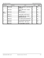 Preview for 535 page of Snorkel AB60J Repair Parts Manual