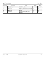 Preview for 537 page of Snorkel AB60J Repair Parts Manual