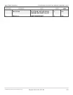 Preview for 589 page of Snorkel AB60J Repair Parts Manual