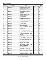 Preview for 599 page of Snorkel AB60J Repair Parts Manual