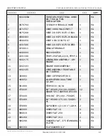 Preview for 610 page of Snorkel AB60J Repair Parts Manual