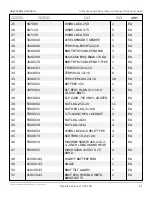 Preview for 611 page of Snorkel AB60J Repair Parts Manual