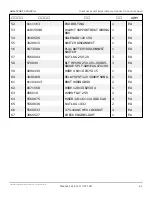 Предварительный просмотр 612 страницы Snorkel AB60J Repair Parts Manual