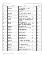 Preview for 615 page of Snorkel AB60J Repair Parts Manual