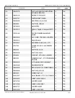 Preview for 648 page of Snorkel AB60J Repair Parts Manual