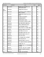 Preview for 654 page of Snorkel AB60J Repair Parts Manual