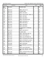 Preview for 657 page of Snorkel AB60J Repair Parts Manual